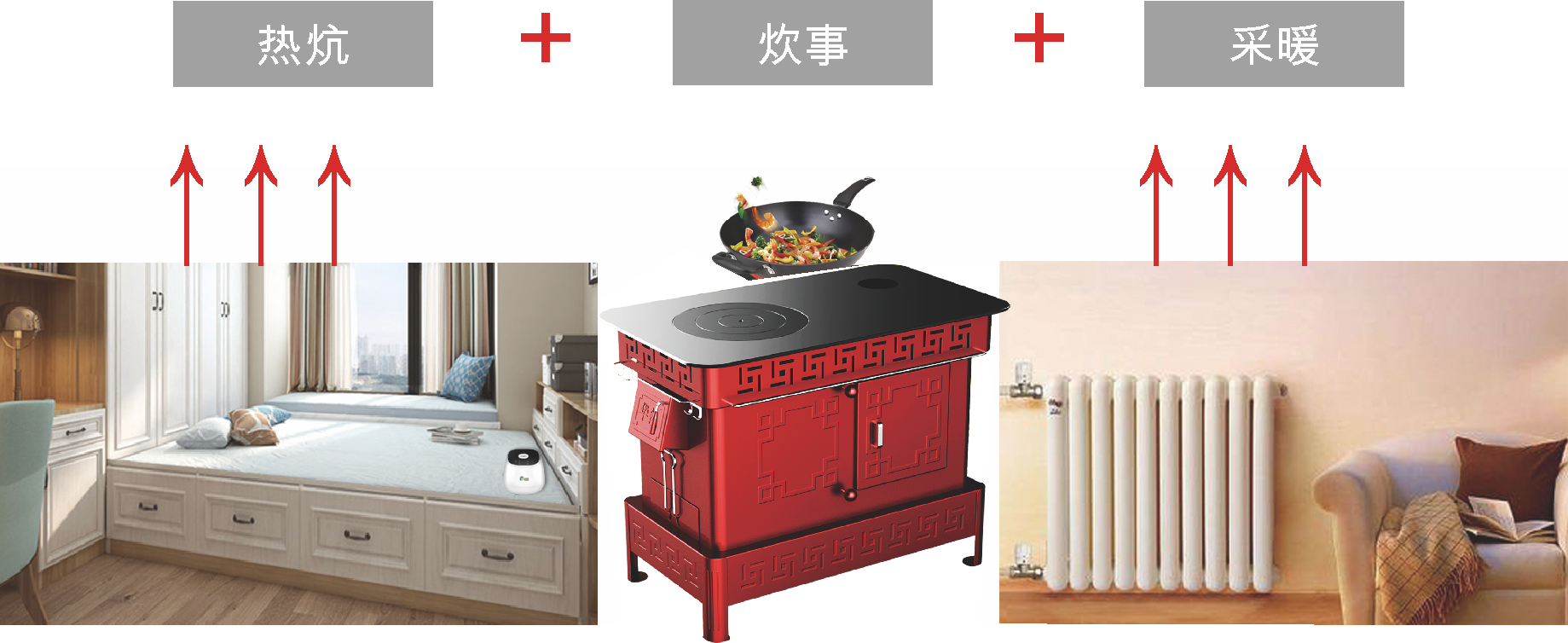 暖媳婦自主研發的采暖炊事水炕王